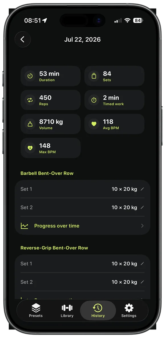 A workout summary on iPhone: 53 minutes, 84 sets, 450 reps, 8710 kg of volume, 148 max BPM.