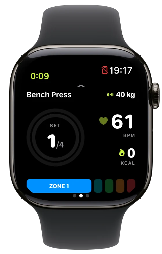 The TabSet watch app mid-workout: Bench Press, set 1 of 4, 40 kg, 61 BPM, with the heart-rate zone bar along the bottom.